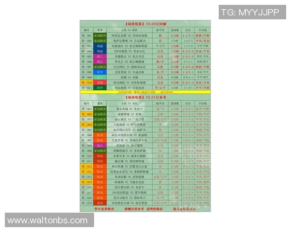 周二足球胜平负分析:明星球员表现影响赛事结果揭秘 周二足球胜平负分析:明星球员表现影响赛事结果揭秘