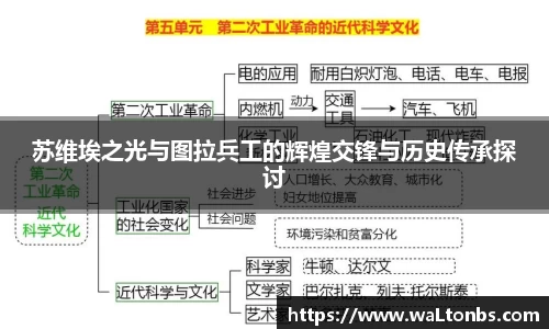 苏维埃之光与图拉兵工的辉煌交锋与历史传承探讨